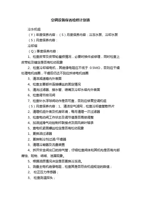 空调设备保养检修计划表