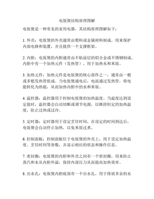 电饭煲结构原理图解
