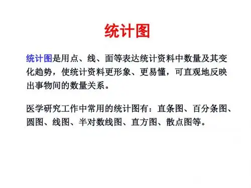 卫生统计学   统计图