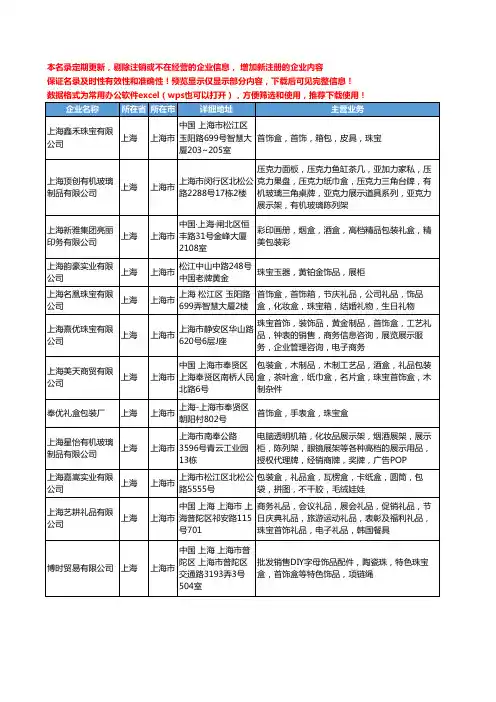 新版上海市珠宝首饰盒工商企业公司商家名录名单联系方式大全46家