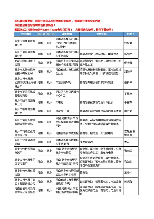2020新版河南省新乡蓄电池工商企业公司名录名单黄页联系方式大全137家