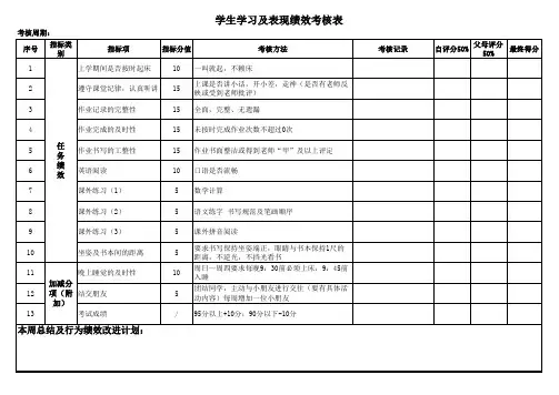 学生学习及表现绩效考核表