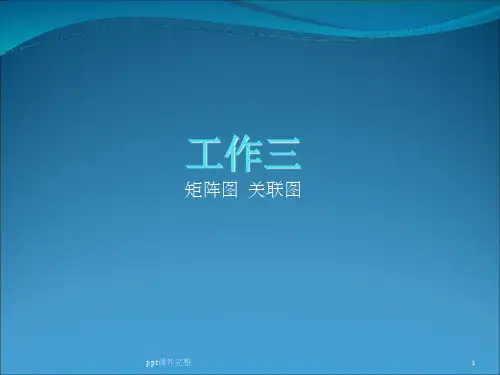 矩阵图 关联图ppt课件