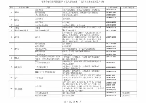 中华人民共和国依法管理的计量器具目录(型式批准部分)2015