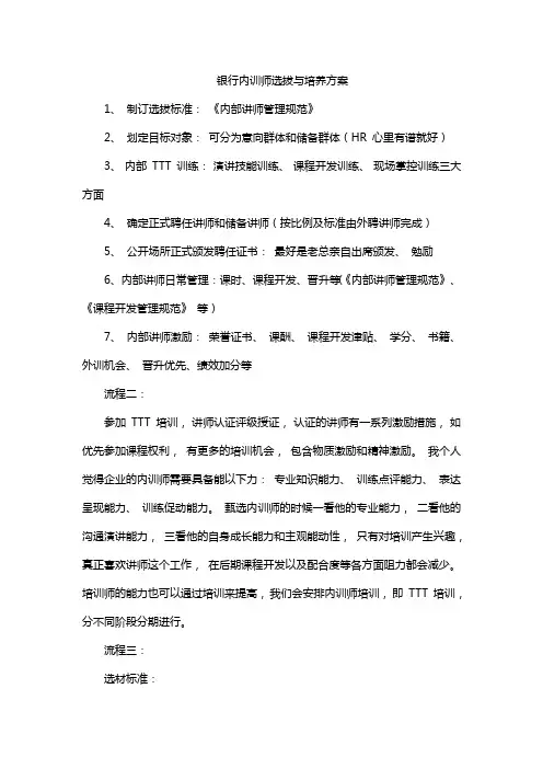 银行内训师选拔与培养方案