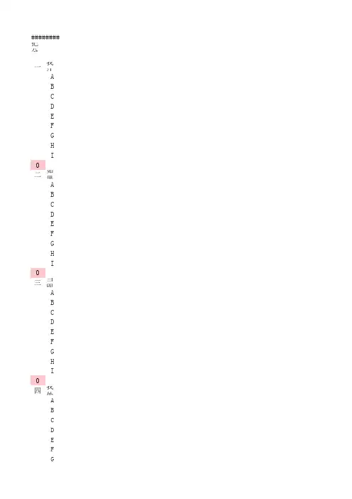 团队角色测试