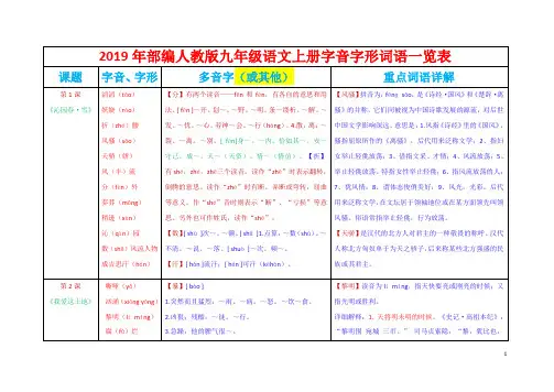 2019年部编人教版九年级语文上册字音字形词语一览表