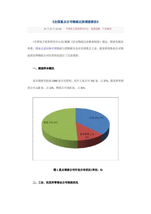 全国重点企业物流统计调查汇总报告