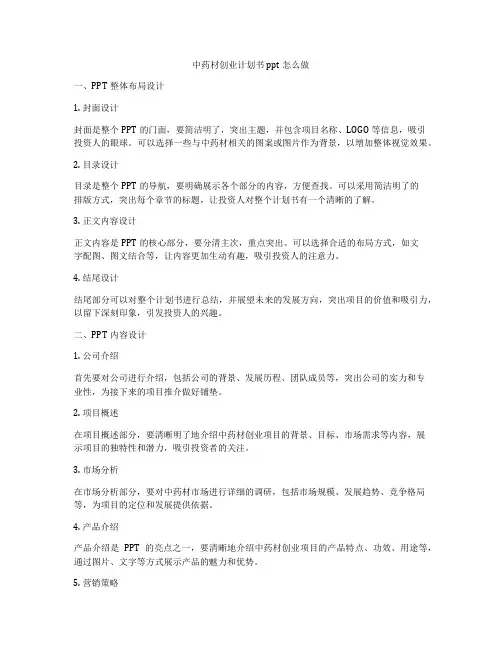 中药材创业计划书ppt怎么做