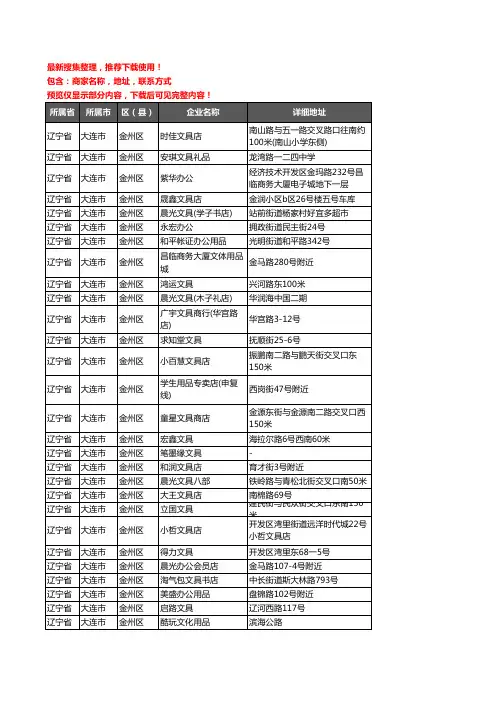 新版辽宁省大连市金州区办公用品企业公司商家户名录单联系方式地址大全191家
