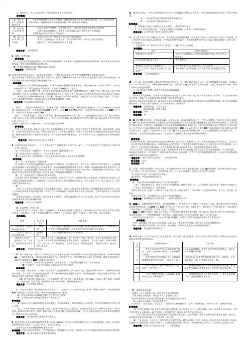 政治会考说明大题