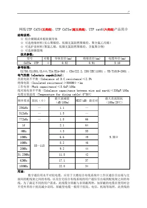 网线UTP-CAT5,UTP-CAT5e,UTP-cat6设备产品说明介绍