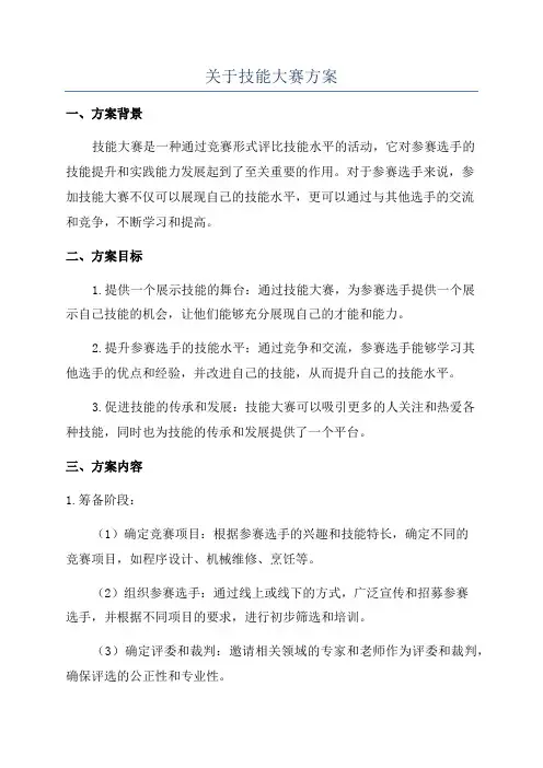 关于技能大赛方案