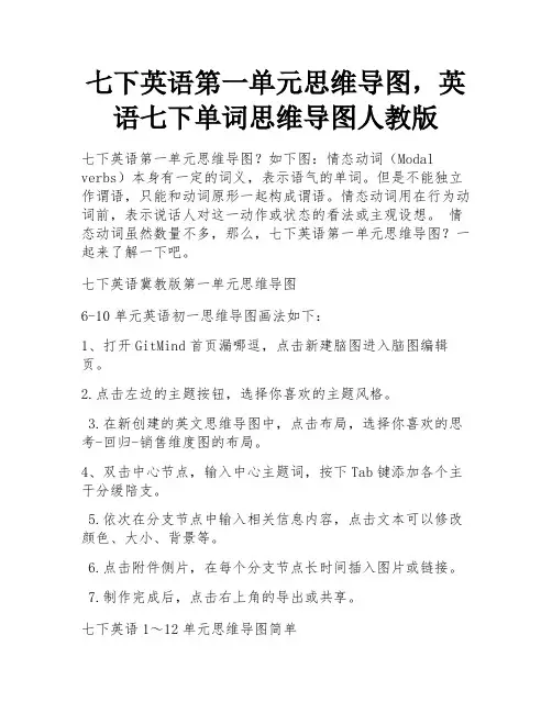 七下英语第一单元思维导图,英语七下单词思维导图人教版 