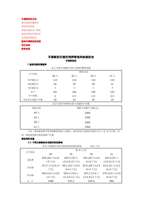 早期断奶仔猪的饲养管理和疾病防治