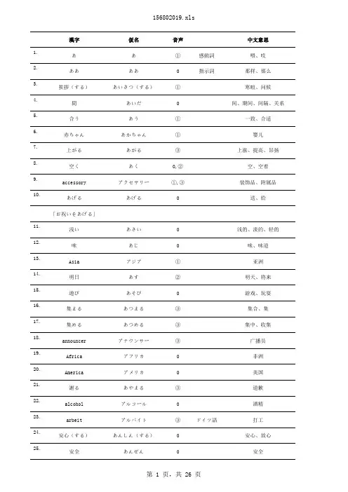 日语3级单词