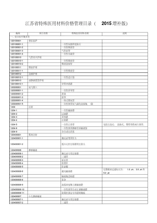 江苏省特殊医用材料价格管理目录(2015增补版)