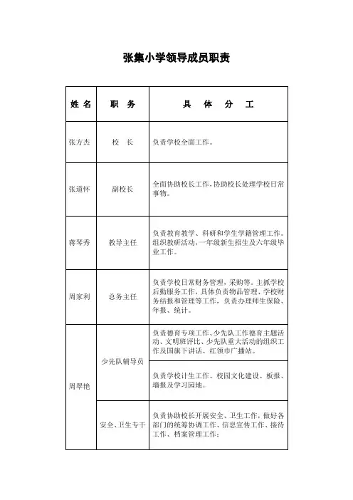 小学领导班子分工一览表