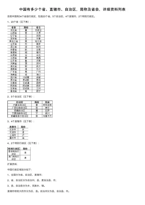 中国有多少个省、直辖市、自治区，简称及省会，详细资料列表