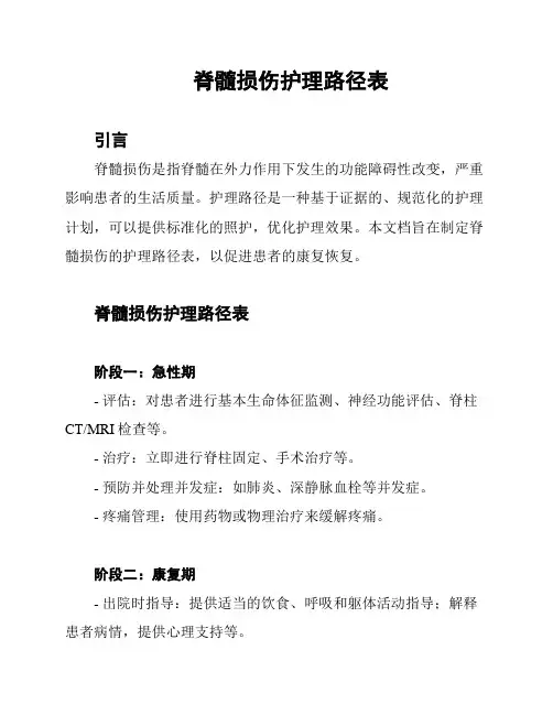 脊髓损伤护理路径表