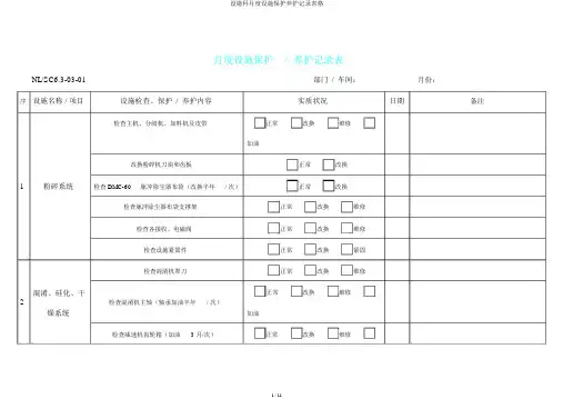 设备科月度设备维护保养记录表格