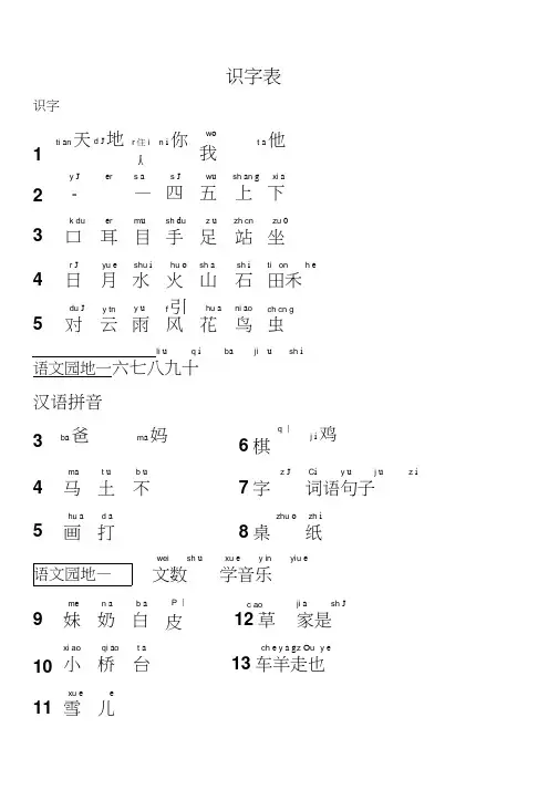 一年级语文上册识字表(含拼音)