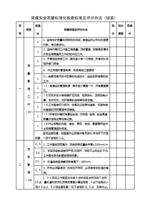 采煤安全质量标准化检查标准及评分办法(综采)