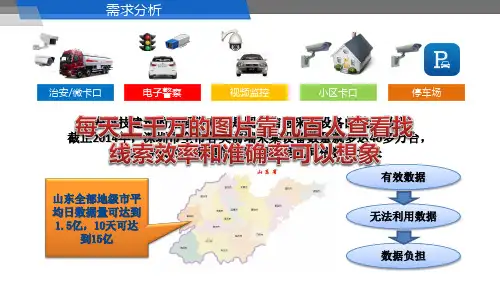 警务云智能情报分析研判系统