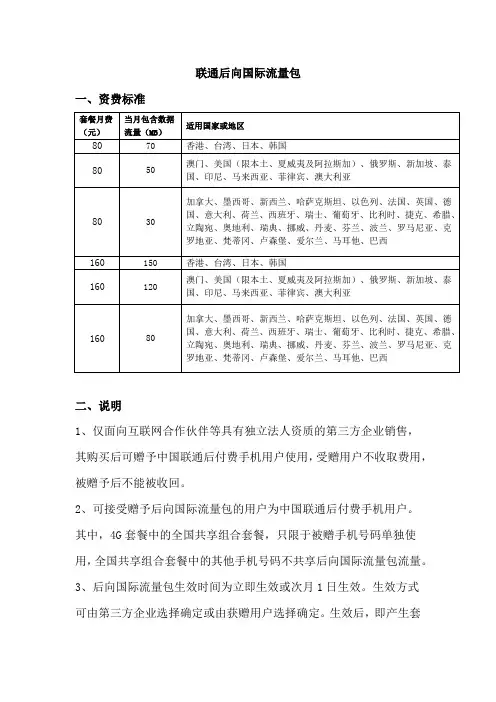 联通后向国际流量包