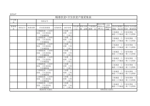 精准扶贫大数据平台10张表