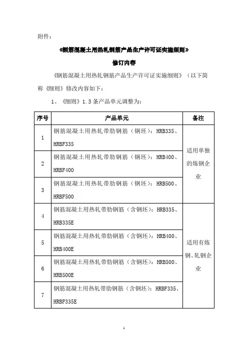 钢筋混凝土用热轧钢筋产品生产许可证实施细则