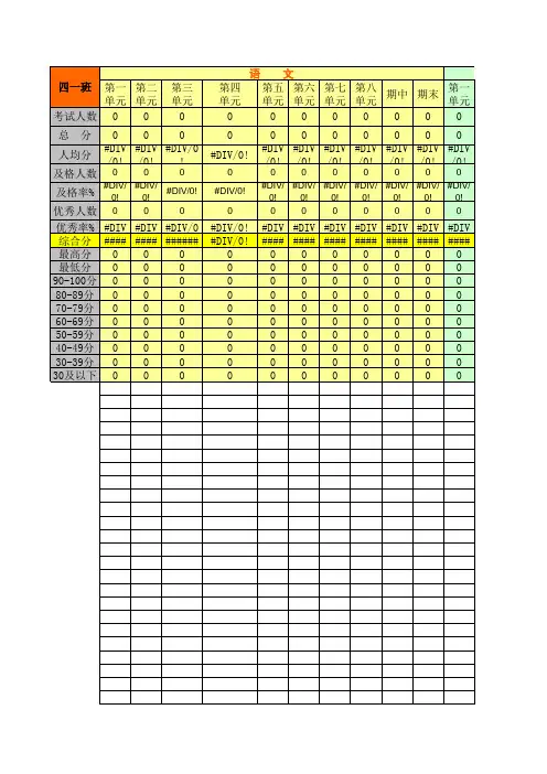 各科成绩单元考试成绩统计表格带公式