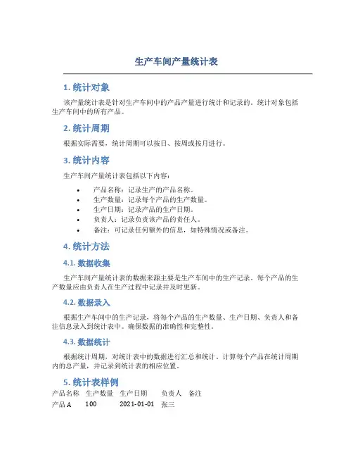 生产车间产量统计表