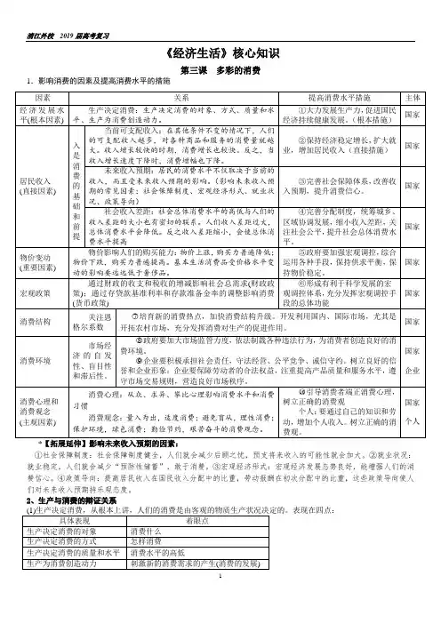 《经济生活》第三课2019届一轮复习讲义背诵