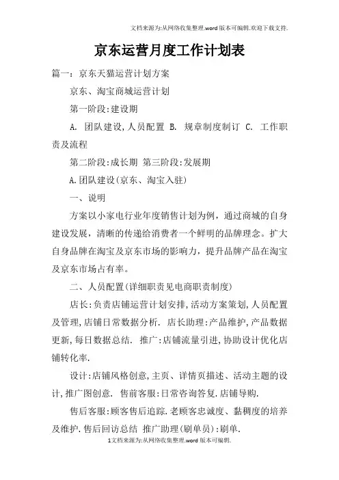 京东运营月度工作计划表doc