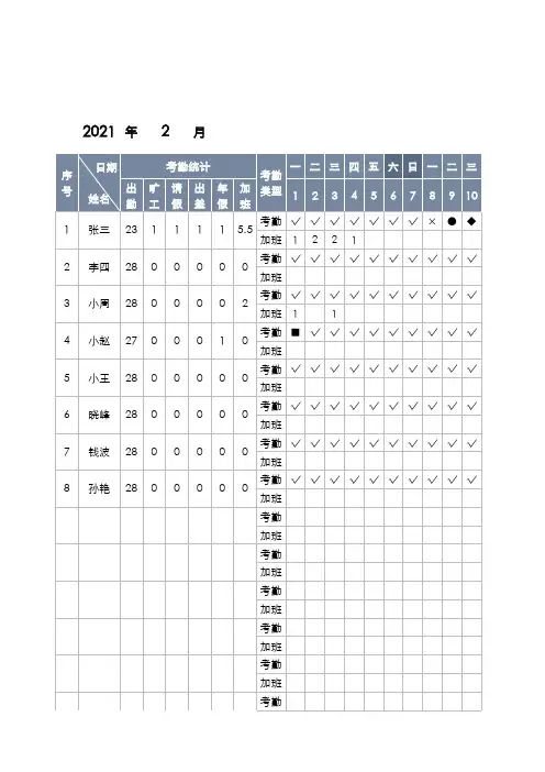 2021年员工考勤表