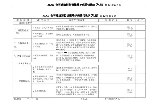 建筑消防设施维护保养记录表