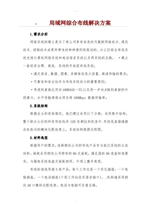 局域网综合布线解决方案
