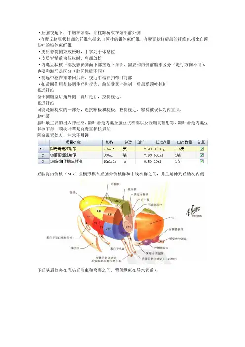 (整理)巫医神兔的医学催眠术笔记二十六-2-19存档