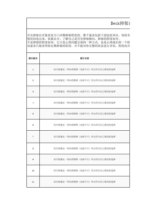 Beck抑郁自评问卷(BDl)