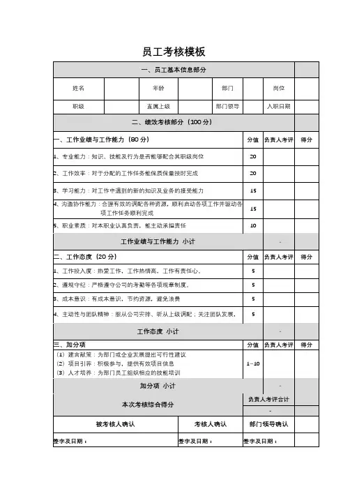 员工考核模板