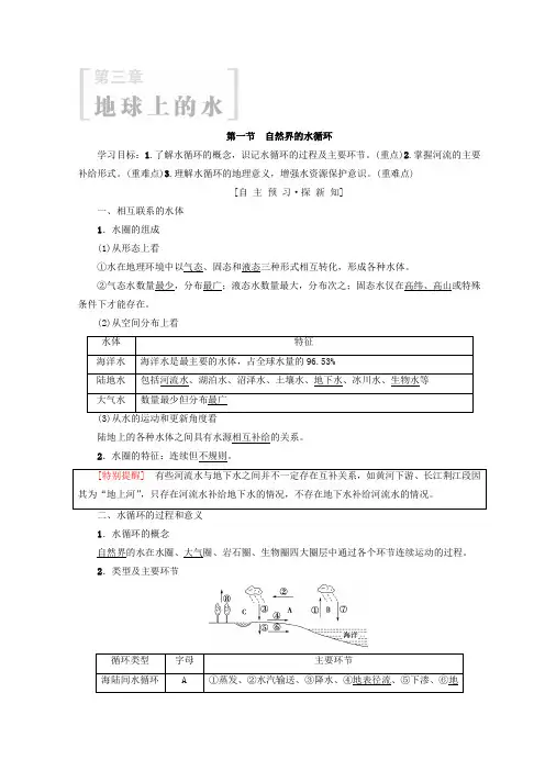 2019课标版高中地理必修一同步学案：第3章 地球上的水 第1节 自然界的水循环 Word版含答案