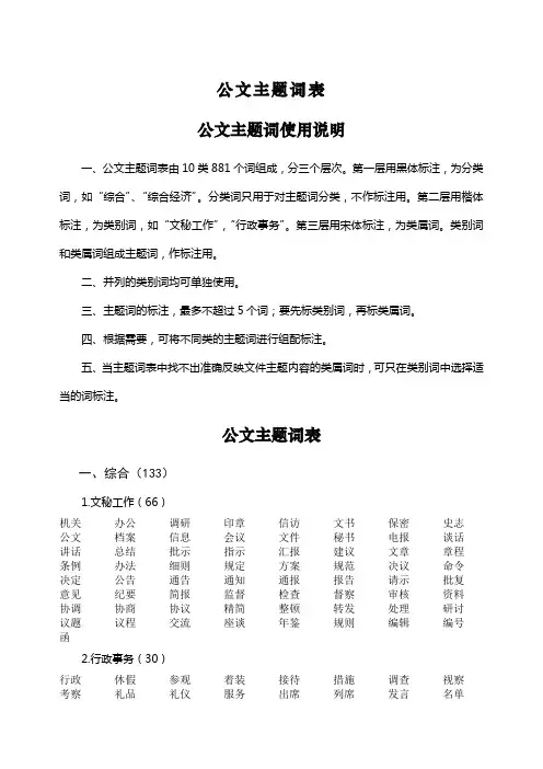 集团有限公司公文主题词表(WORD5页)