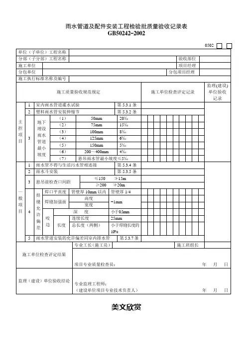室内热水管道及配件安装工程检验批质量验收记录表 (2).doc