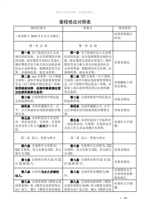 章程修改对照表