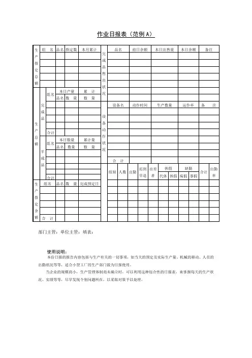 生产管理表格作业日报表(范例A)