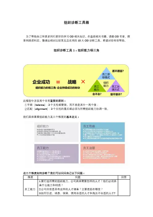 组织诊断工具箱