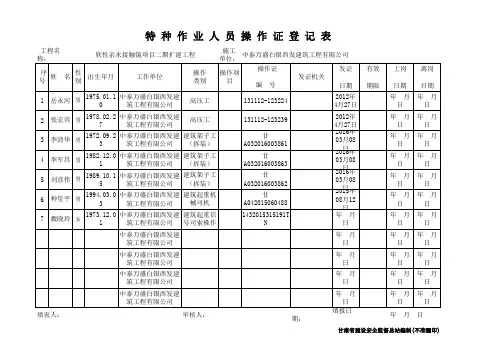 特种作业人员操作证登记表