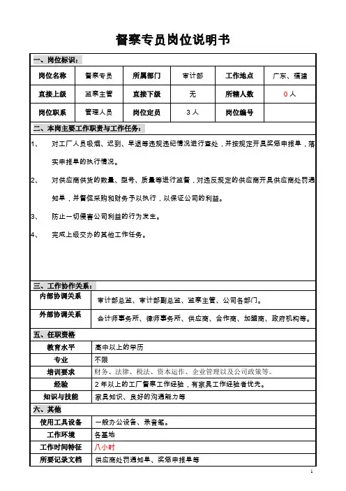督察专员岗位说明书