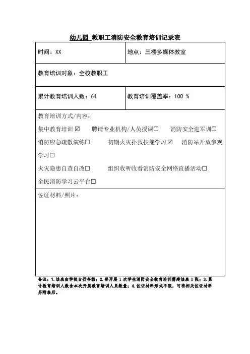 幼儿园教职工消防安全教育培训记录表